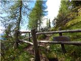 Lech da Sompunt - Rifugio Puez / Puez Hütte